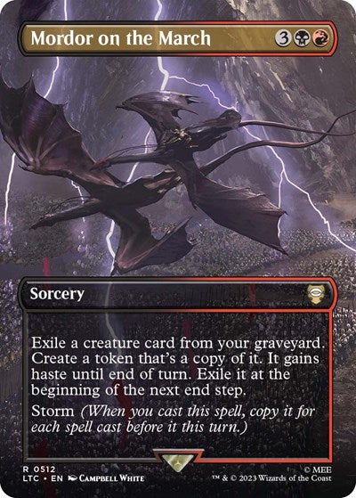 Mordor on the March Borderless (LTC, Near Mint, Foil)